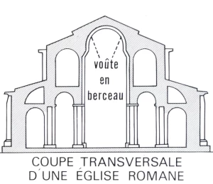 Coupe romane